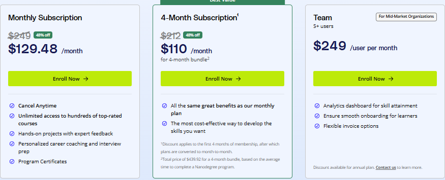 Udacity Pricng Plans